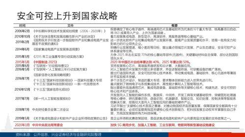 国产75页 第2张 国产75页 第2张