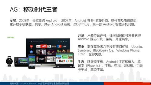 国产75页 第3张 国产75页 第3张